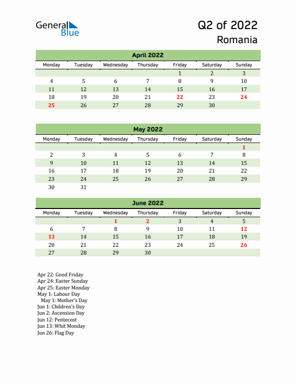 Quarterly Calendar 2022 with Romania Holidays