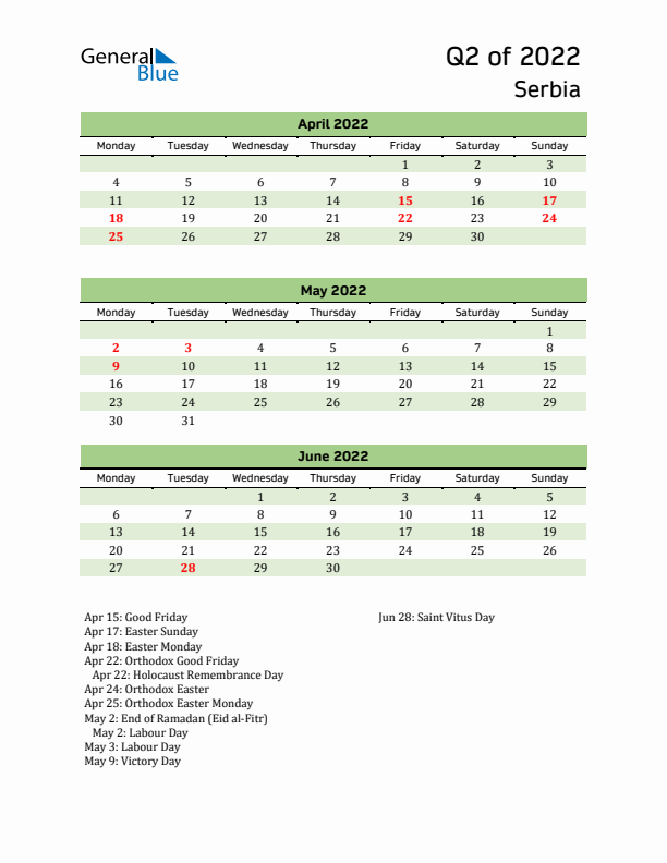 Quarterly Calendar 2022 with Serbia Holidays