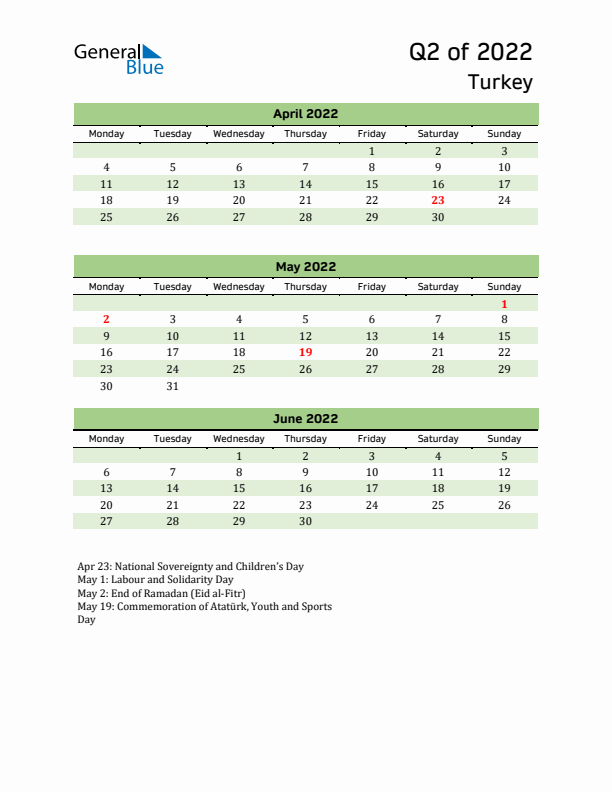 Quarterly Calendar 2022 with Turkey Holidays