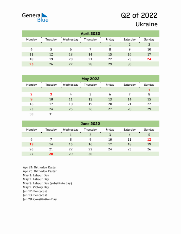 Quarterly Calendar 2022 with Ukraine Holidays