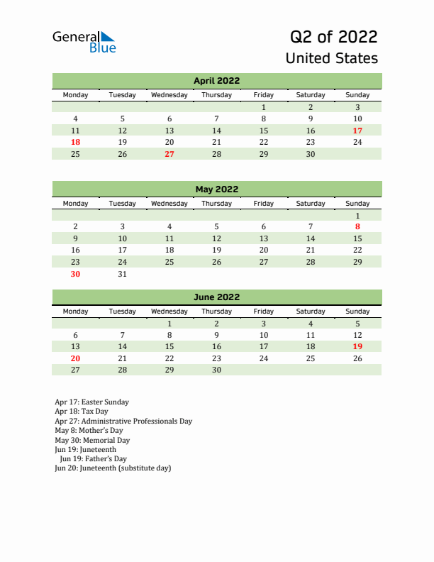 Quarterly Calendar 2022 with United States Holidays