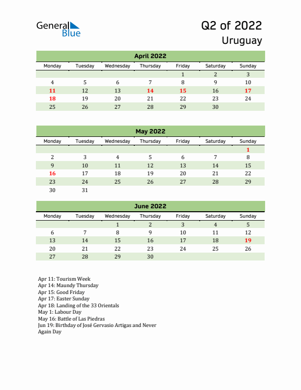 Quarterly Calendar 2022 with Uruguay Holidays