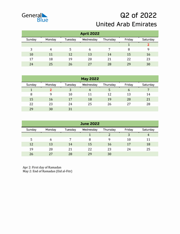 Quarterly Calendar 2022 with United Arab Emirates Holidays