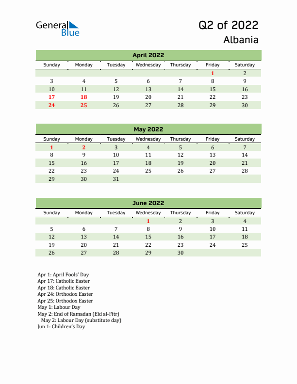 Quarterly Calendar 2022 with Albania Holidays