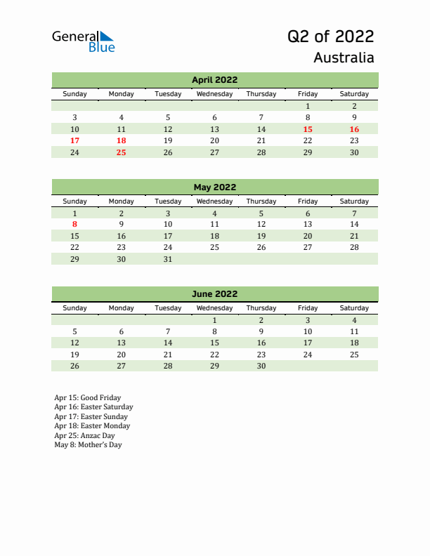 Quarterly Calendar 2022 with Australia Holidays