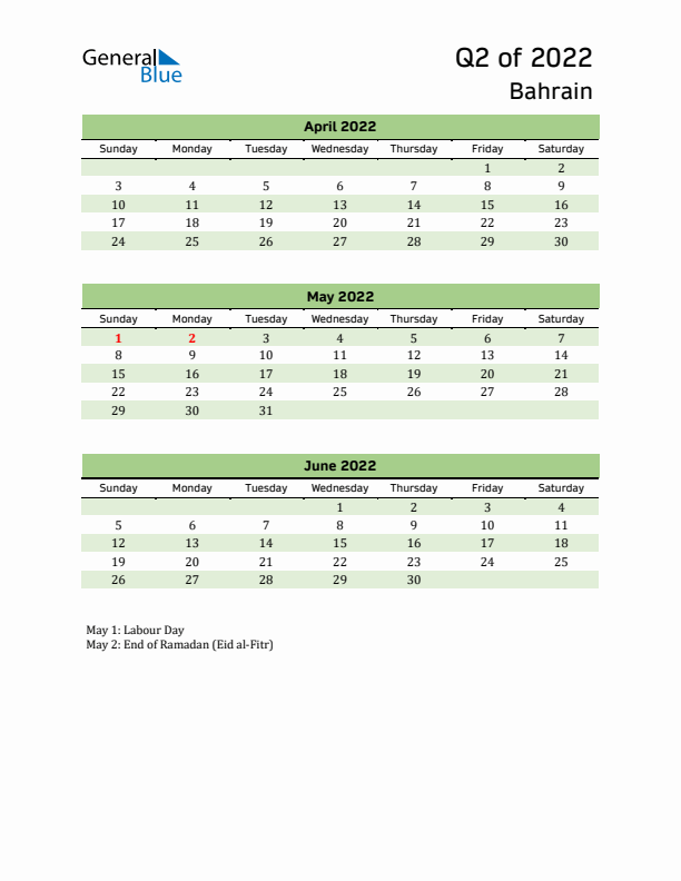 Quarterly Calendar 2022 with Bahrain Holidays