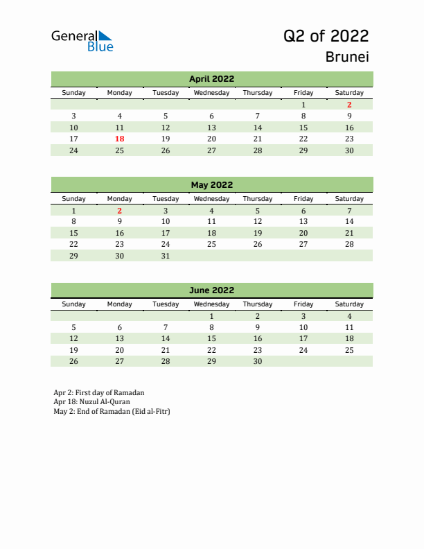 Quarterly Calendar 2022 with Brunei Holidays