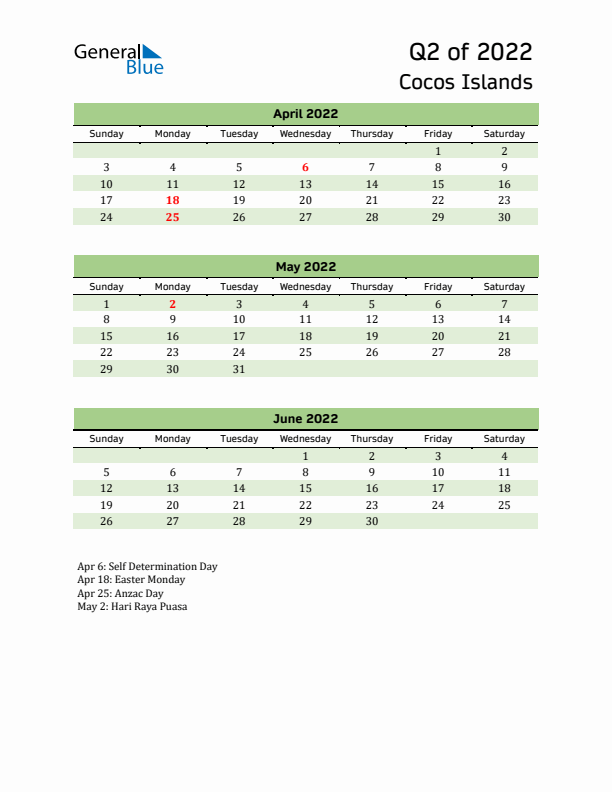 Quarterly Calendar 2022 with Cocos Islands Holidays