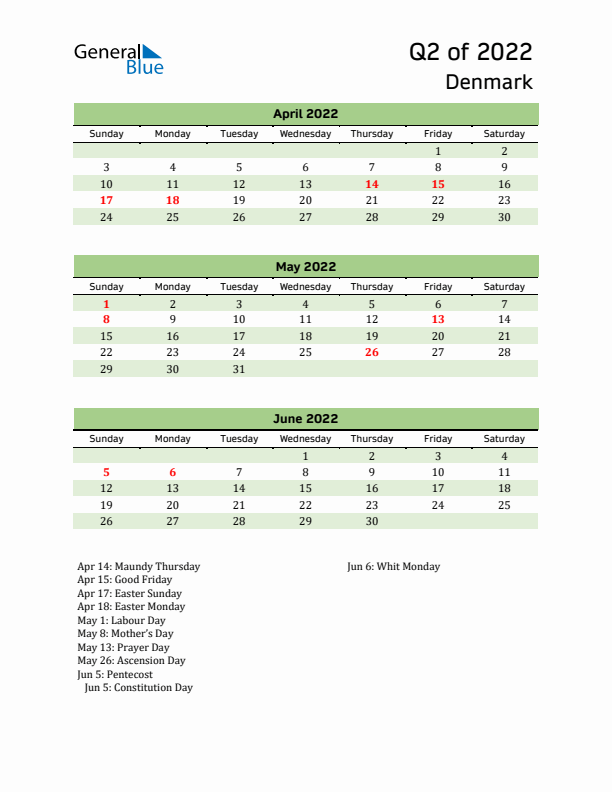 Quarterly Calendar 2022 with Denmark Holidays