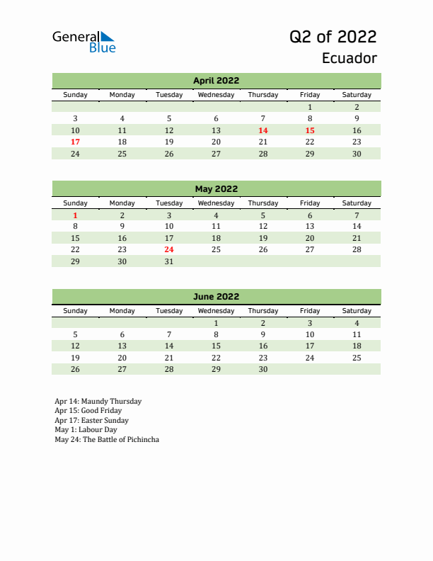 Quarterly Calendar 2022 with Ecuador Holidays