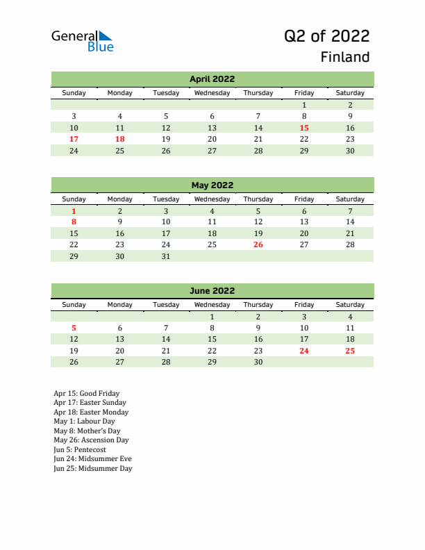 Quarterly Calendar 2022 with Finland Holidays