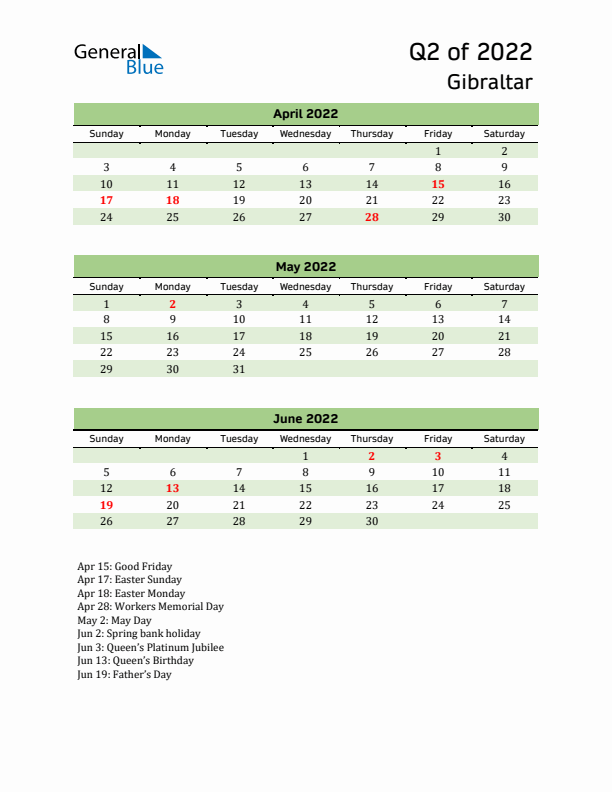 Quarterly Calendar 2022 with Gibraltar Holidays