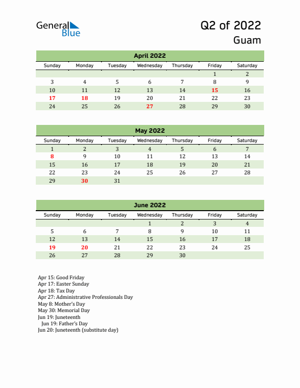 Quarterly Calendar 2022 with Guam Holidays