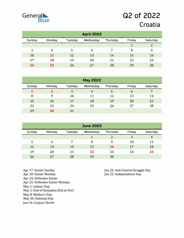 Quarterly Calendar 2022 with Croatia Holidays