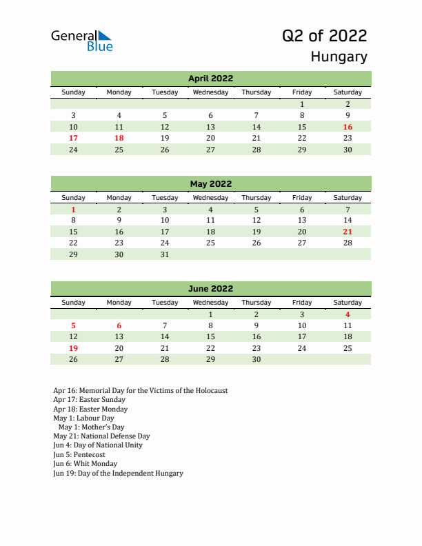 Quarterly Calendar 2022 with Hungary Holidays