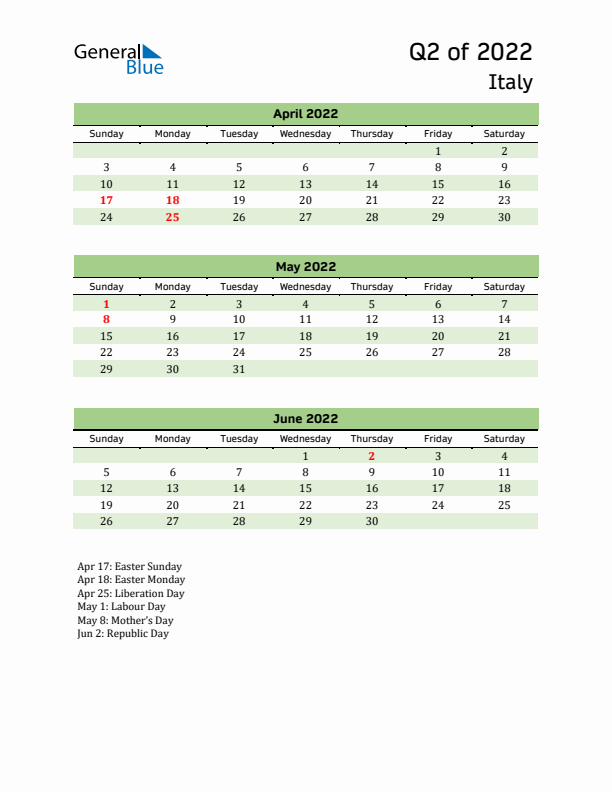 Quarterly Calendar 2022 with Italy Holidays