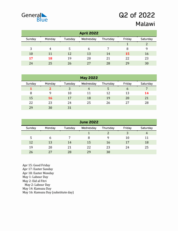 Quarterly Calendar 2022 with Malawi Holidays