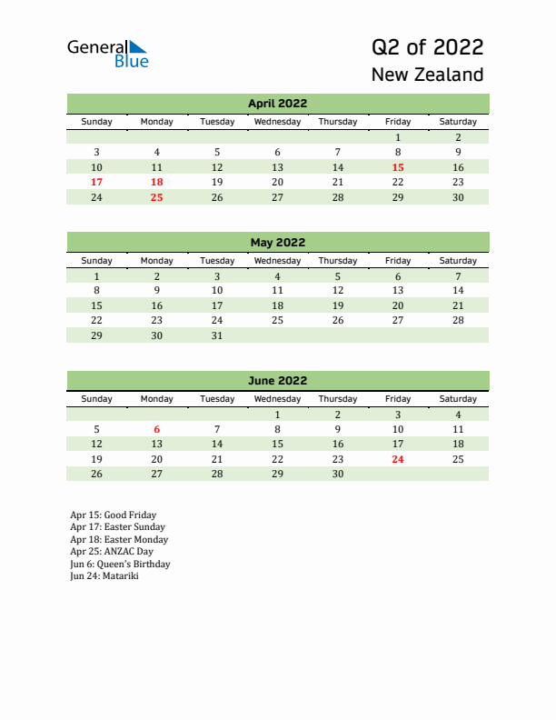 Quarterly Calendar 2022 with New Zealand Holidays