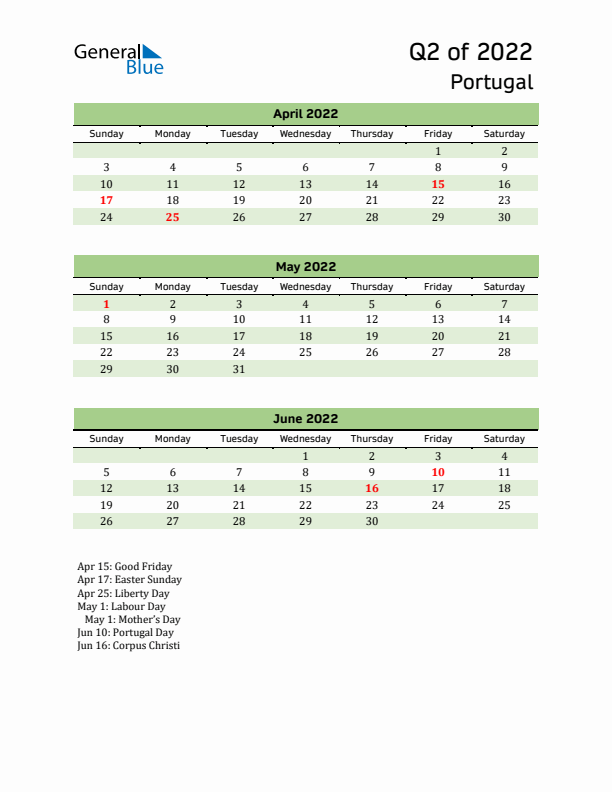 Quarterly Calendar 2022 with Portugal Holidays