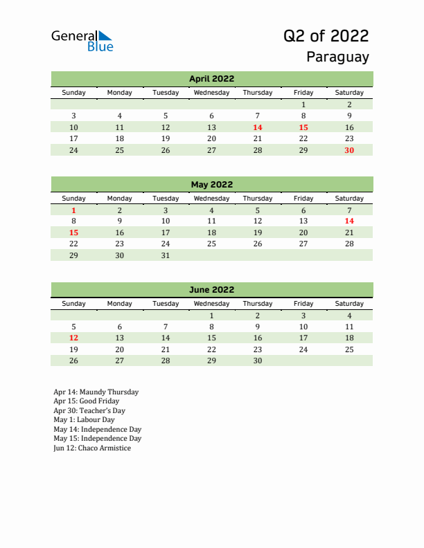 Quarterly Calendar 2022 with Paraguay Holidays