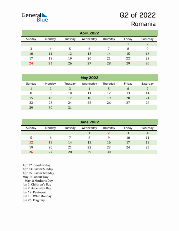 Quarterly Calendar 2022 with Romania Holidays