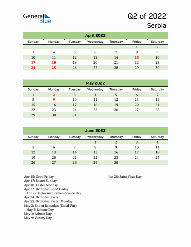 Quarterly Calendar 2022 with Serbia Holidays