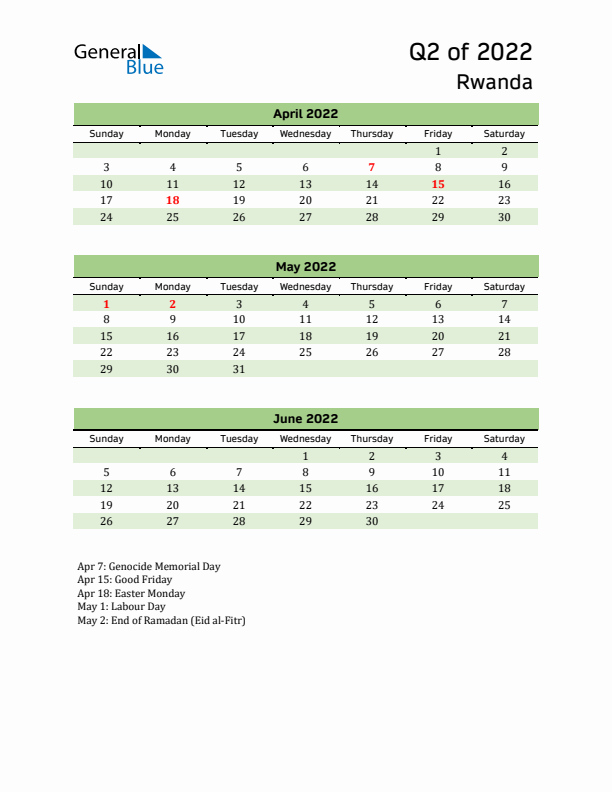 Quarterly Calendar 2022 with Rwanda Holidays