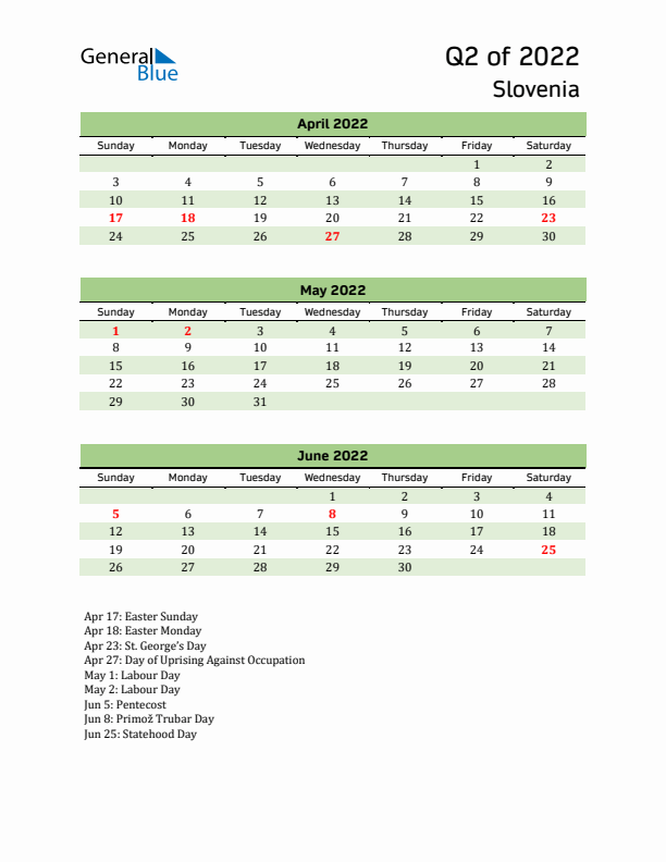 Quarterly Calendar 2022 with Slovenia Holidays