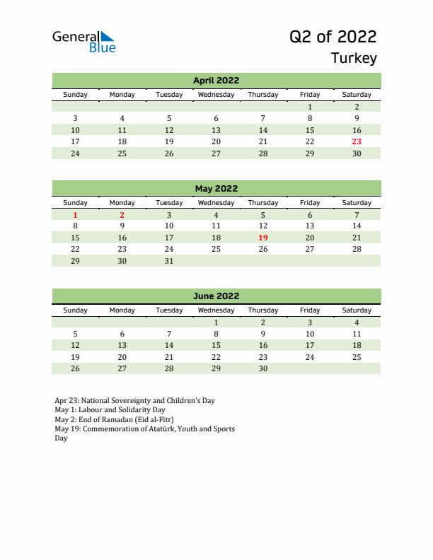 Quarterly Calendar 2022 with Turkey Holidays