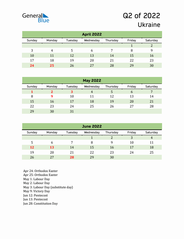 Quarterly Calendar 2022 with Ukraine Holidays