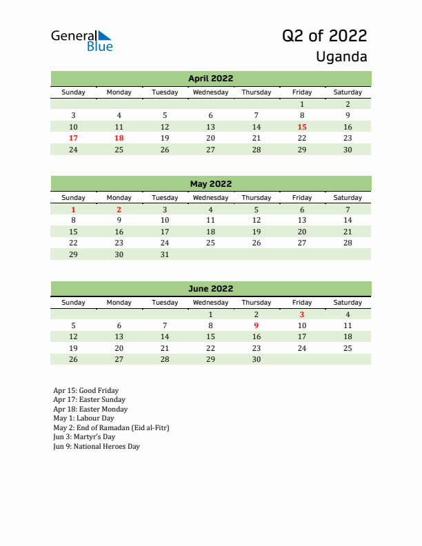 Quarterly Calendar 2022 with Uganda Holidays