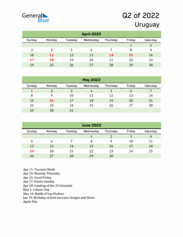 Quarterly Calendar 2022 with Uruguay Holidays