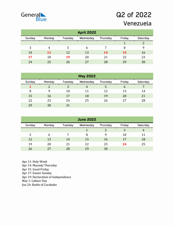 Quarterly Calendar 2022 with Venezuela Holidays