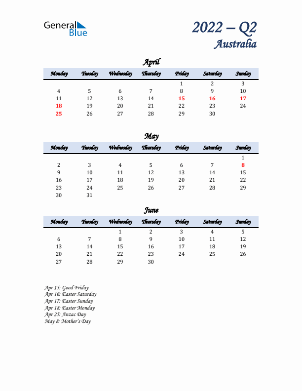 April, May, and June Calendar for Australia with Monday Start