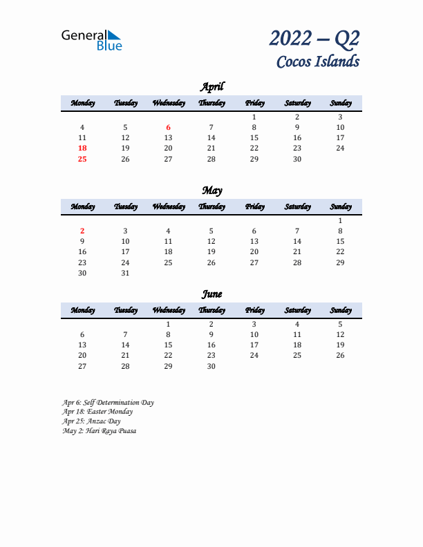 April, May, and June Calendar for Cocos Islands with Monday Start