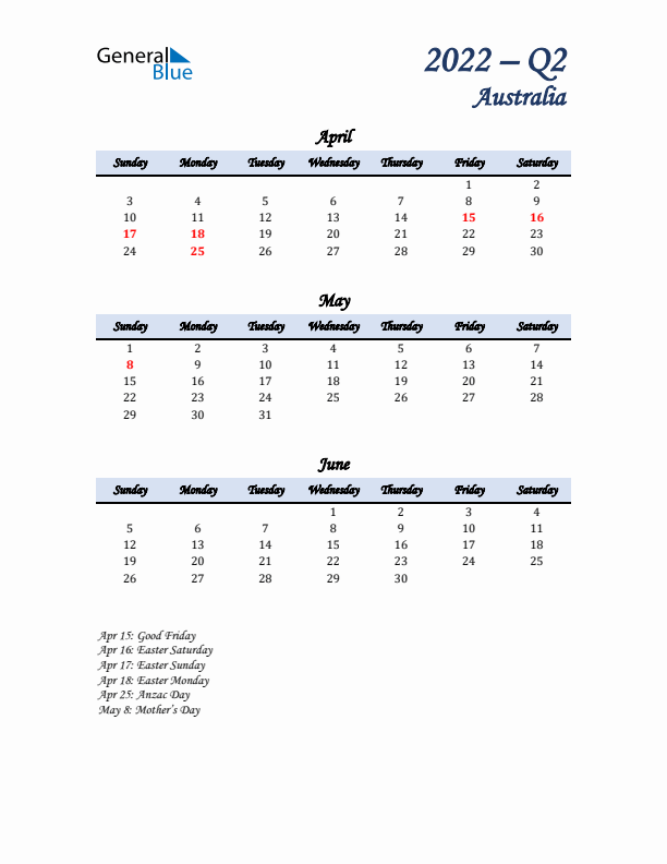 April, May, and June Calendar for Australia with Sunday Start