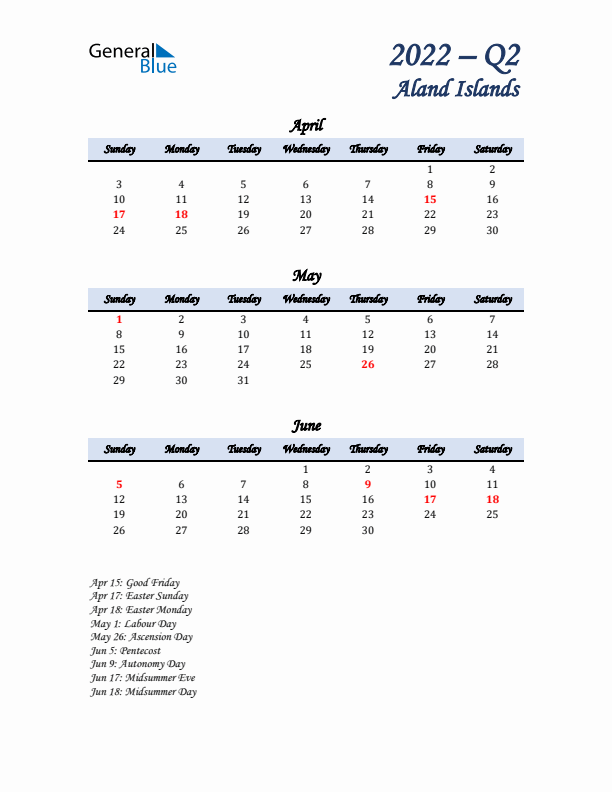 April, May, and June Calendar for Aland Islands with Sunday Start