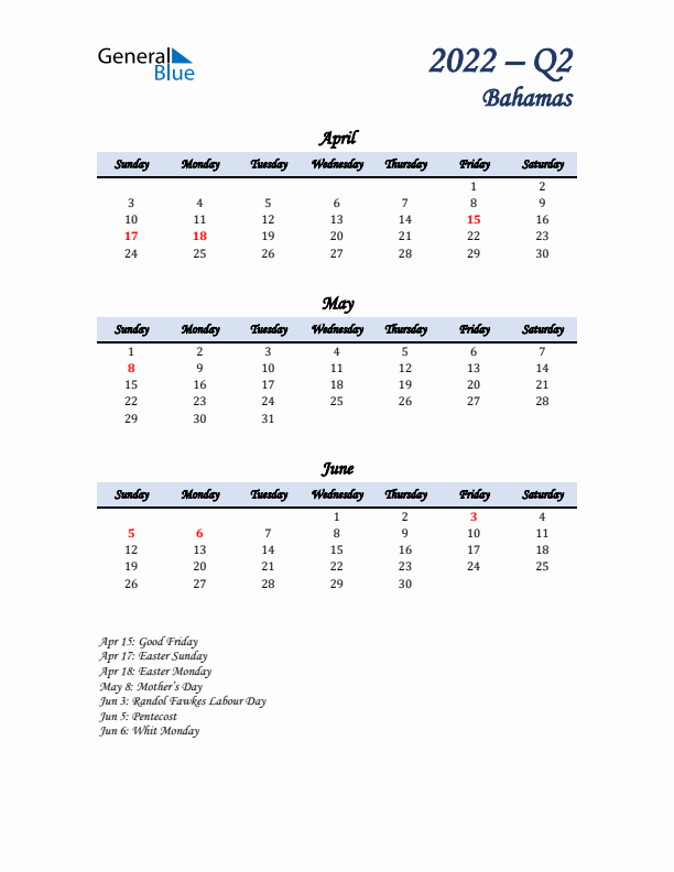 April, May, and June Calendar for Bahamas with Sunday Start