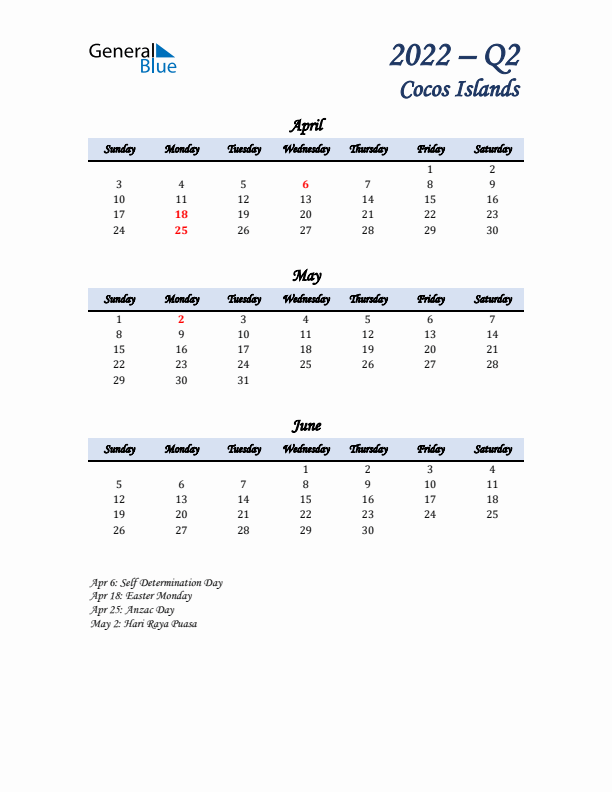 April, May, and June Calendar for Cocos Islands with Sunday Start