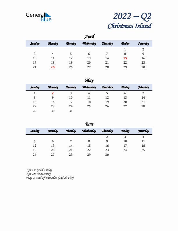 April, May, and June Calendar for Christmas Island with Sunday Start