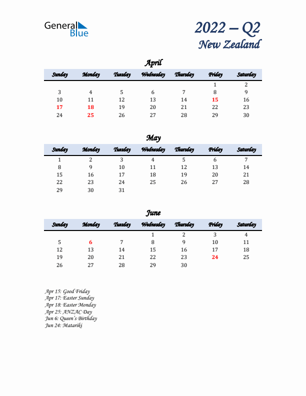 April, May, and June Calendar for New Zealand with Sunday Start