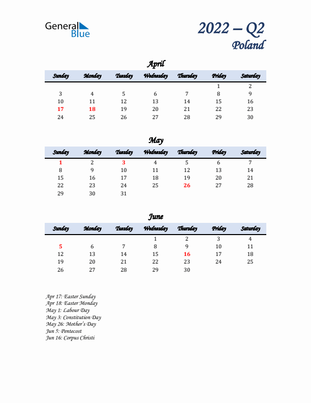 April, May, and June Calendar for Poland with Sunday Start