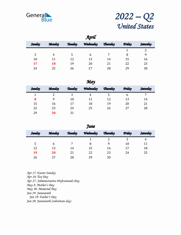 April, May, and June Calendar for United States with Sunday Start