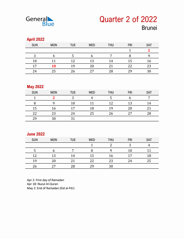 Printable Three Month Calendar with Brunei Holidays