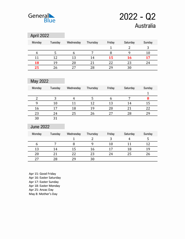 Australia Quarter 2 2022 Calendar with Holidays