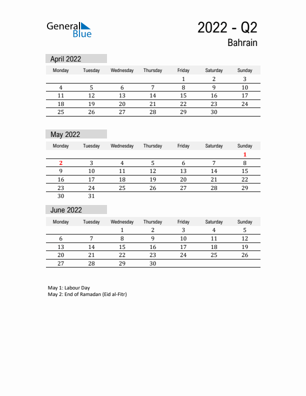 Bahrain Quarter 2 2022 Calendar with Holidays