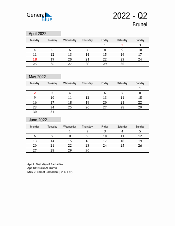 Brunei Quarter 2 2022 Calendar with Holidays