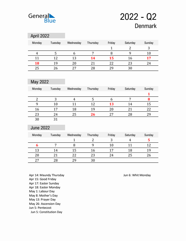 Denmark Quarter 2 2022 Calendar with Holidays