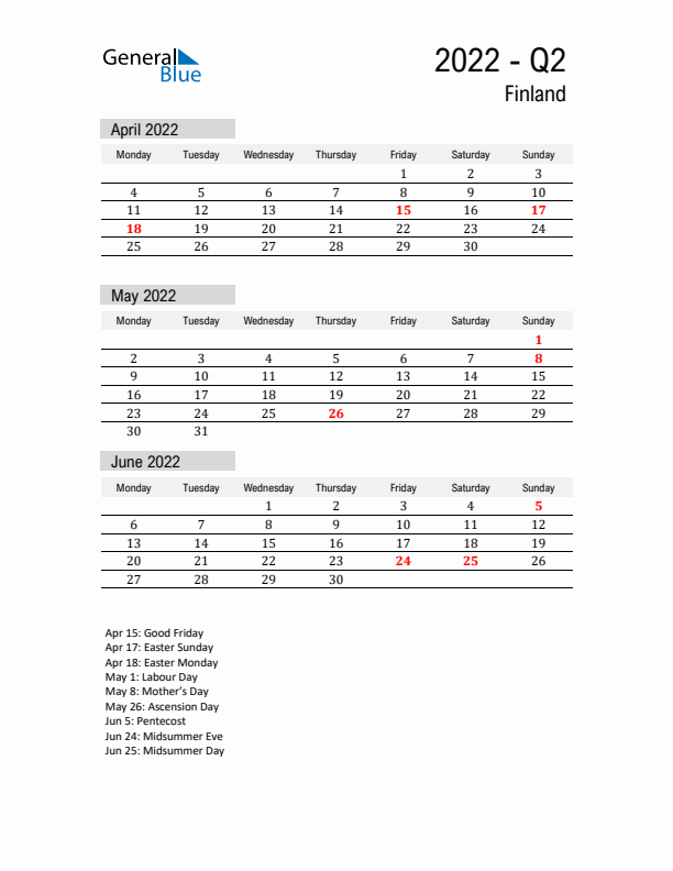 Finland Quarter 2 2022 Calendar with Holidays