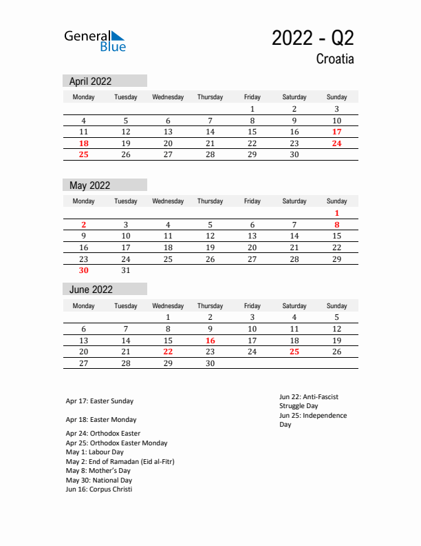 Croatia Quarter 2 2022 Calendar with Holidays